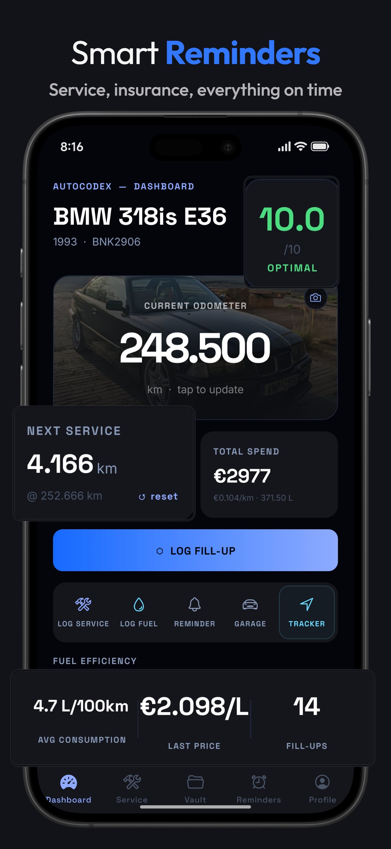 Dashboard