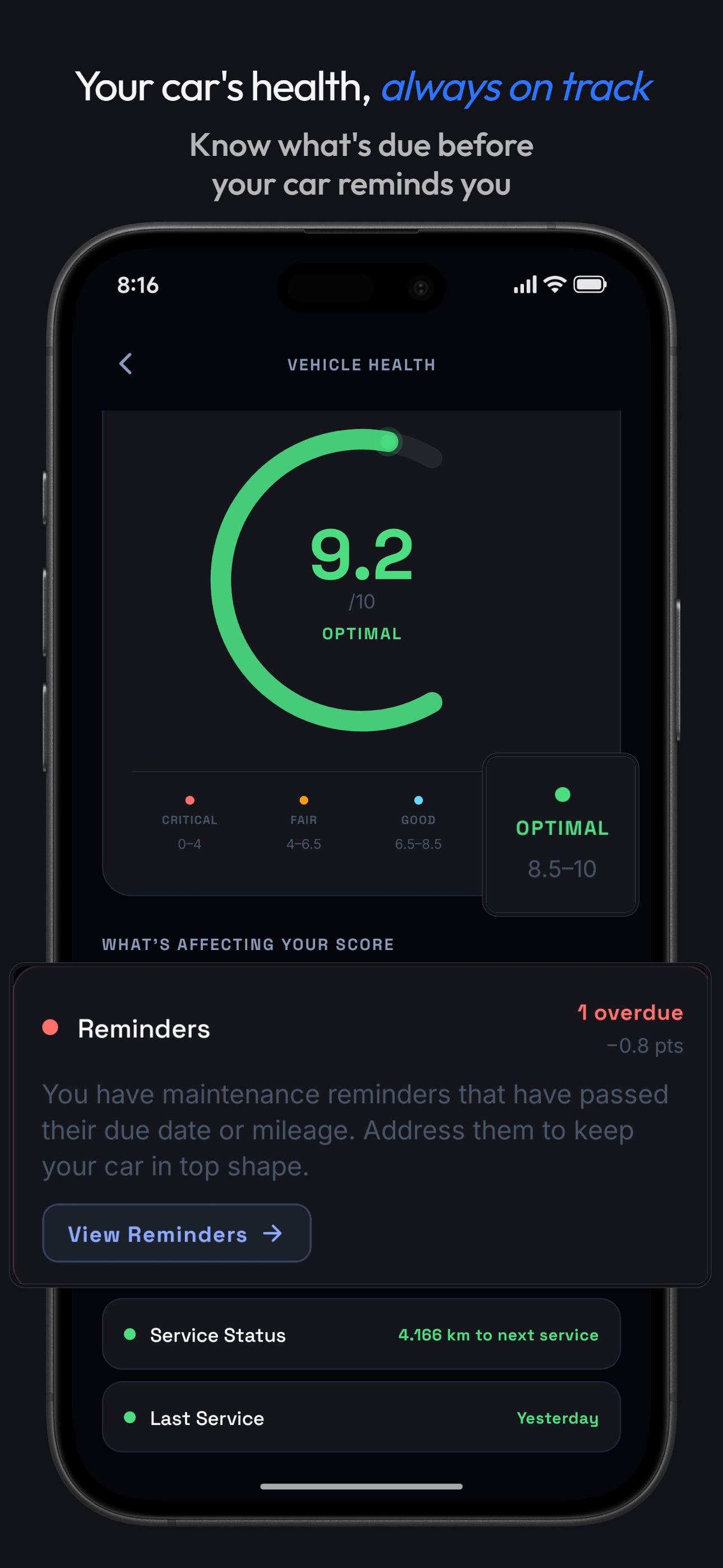 Car Health